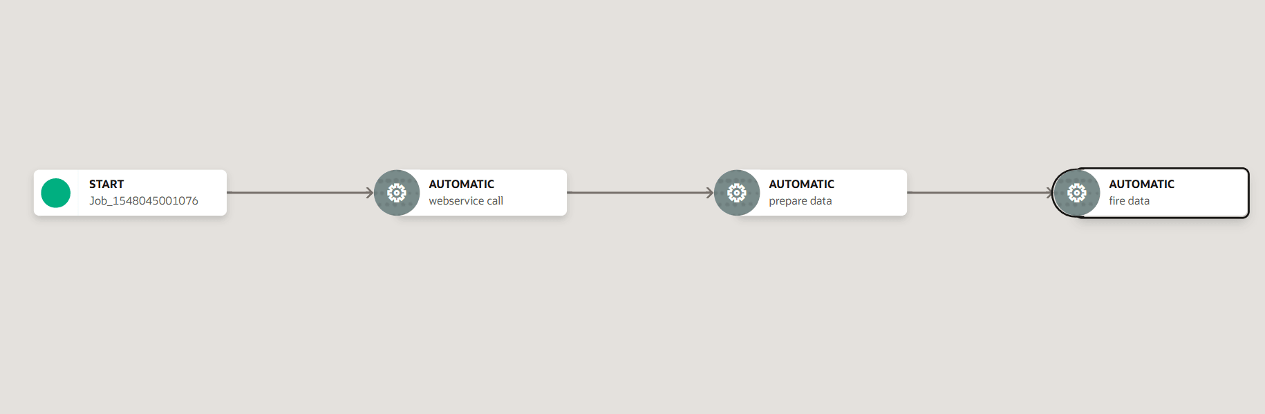 Example of a Service Task in New UI