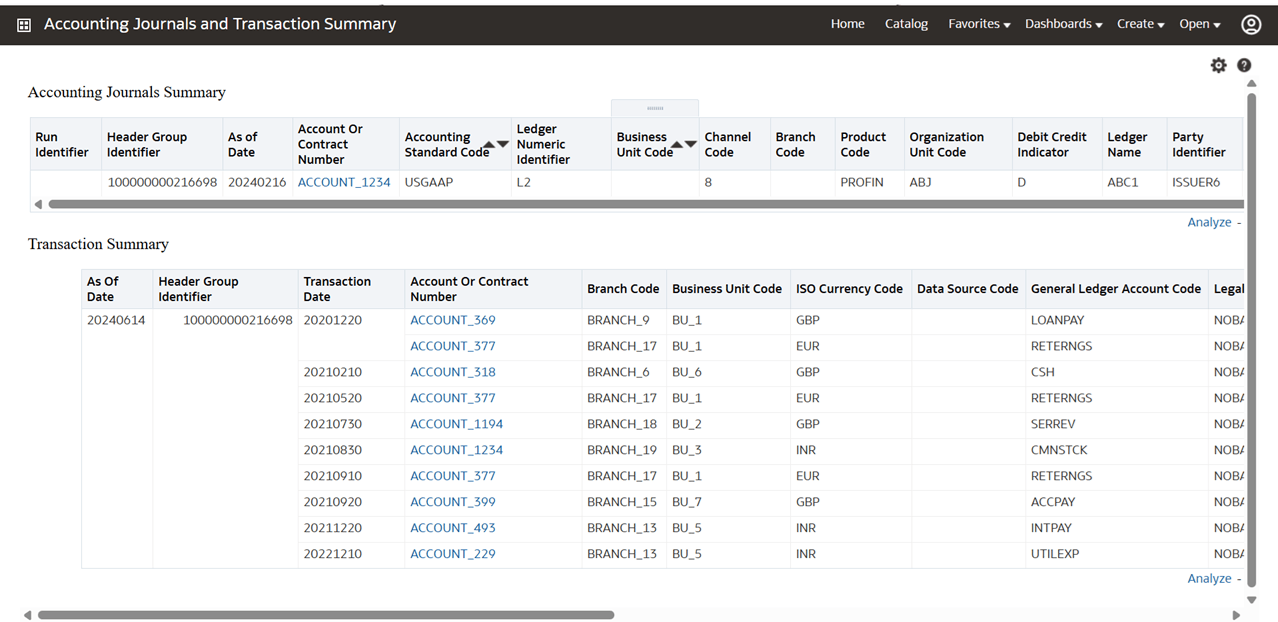 Account Summary and Transaction Summary