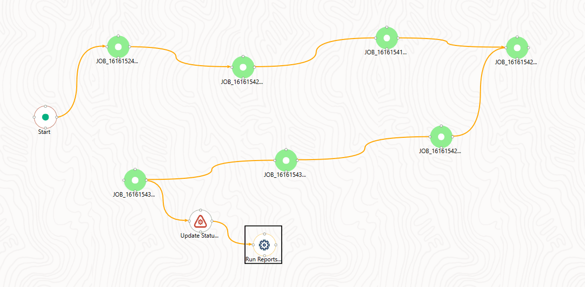 Run Pipeline Example Run Pipeline Example