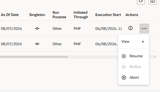 Process Rerun Disabled option