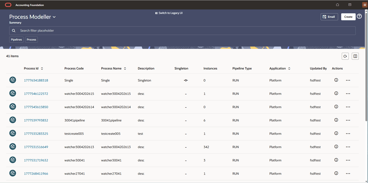 Singleton Process Modeller Summary Page