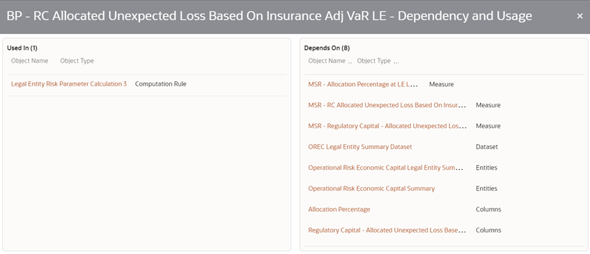 This illustration displays the View Dependency Details context window. It provides details for used in and depends on.