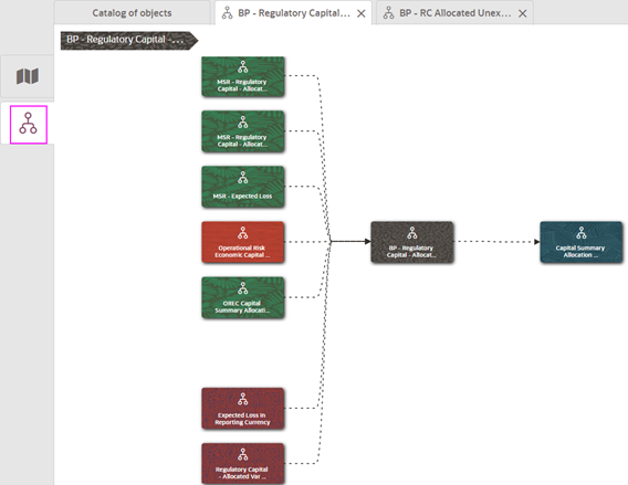 This illustration displays an example for the View the Dependency and Use Mapping Drill-Down Chart. Select any object to trace the source of the originating data, view the data flow of the application, and understand the use of objects within the application.