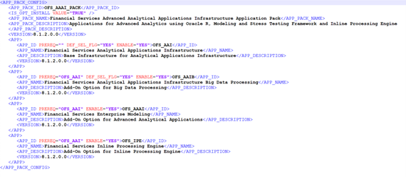 This illustration displays the sample for OFS_AAAI_PACK.xml File.