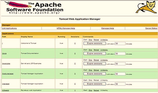 Log in with the user credentials having admin rights. The Tomcat Web Application Manager window is displayed with the list of all applications deployed in Tomcat.