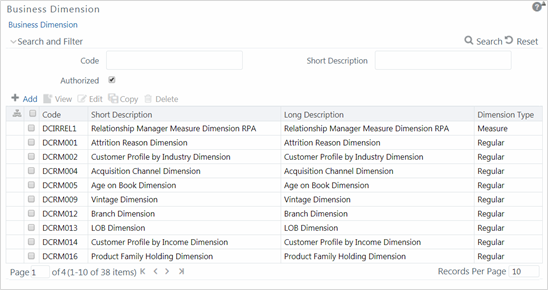 The illustration shows the Business Dimension window, which displays the list of pre-defined Business Dimensions with their Code, Short Description, Long Description, and Dimension Type. The window has the Search and Filter pane, you can specify the details of the business dimension and search, the results are displayed in this pane. You can also Add, View, Edit, Copy, and Delete the Business Dimension from this pane.