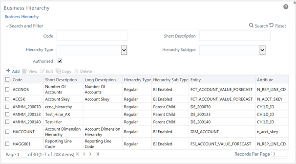 This illustration shows the Business Hierarchy window, which displays the list of pre-defined Business Hierarchies with their Code, Short Description, Long Description, Hierarchy Type, Hierarchy Sub Type, Entity, and Attribute.