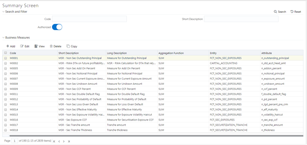 This illustration shows the Business Measures window, which displays the list of pre-defined Business Measures with their Code, Short Description, Long Description, Aggregation Function, Entity, and Attribute. The window has the Search and Filter and Business Measures pane. In the Search and Filter pane, you can specify the details of the business measure to search. In the Business Measures pane, the search results are displayed, you can also Add, Edit, View, Delete, and Copy the business measures.