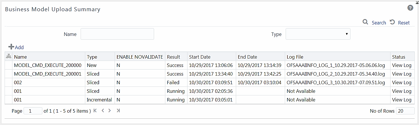 This image displays the Business Model Upload Summary window.