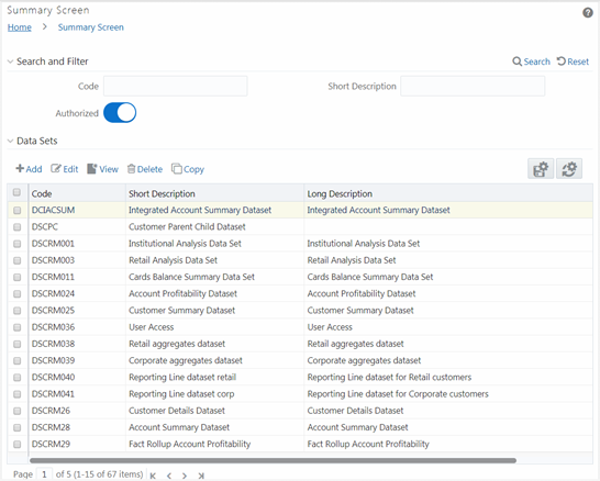 This illustration shows Data Sets Summary window, which list of pre-defined Datasets with their Code, Short Description and Long Description. You can add, view, edit, copy, and delete the required Dataset. The window has the Search and Filter and Data Sets pane. In the Search and Filter, you can specify the details of the data set and search. In the Data Sets, the search results are displayed, you can Add, Edit, View, Delete, and Copy the data sets from this pane.