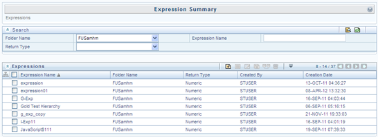 This illustration shows the Expression Summary window, which displays the list of pre-defined Expressions with other details such as the Expression Name, Folder Name, Return Type, Created By, and Creation Date. The window has the Search and Expression pane. In the Search pane, you can specify the details of the expression to search. In the Expressions pane, the search results are displayed, you can also Add, Edit, copy, Check Dependencies, and Delete the expression from this pane.