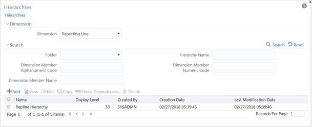 This illustration shows the Hierarchies window, which displays the list of Hierarchies created in all public folders, shared folders to which you are mapped and private folders. The window has the Dimension and Search pane. In the Dimension pane, you can select the dimension. In the Search pane, you need to specify the details of the dimension to search, the search results are displayed in this pane. You can also Add, View, Edit, Copy, Check Dependencies, and Delete the dimension.