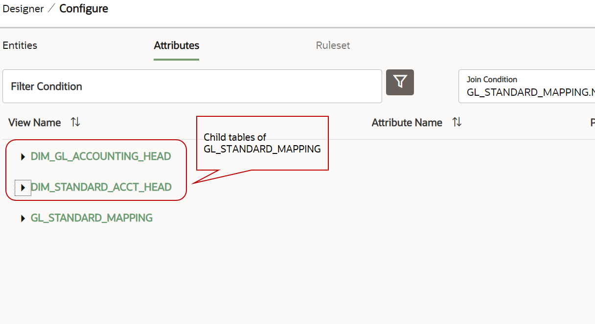 This image displays the Master and Child tables in the Attributes tab.