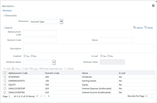 This illustration shows the Members window, which displays the list of pre-defined Dimension Members with the other details such as the Alphanumeric Code, Numeric Code, Name, and Is Leaf. The window has the Dimension and Search pane. In the Dimension pane, you need to select the type of dimension. In the Search pane, specify the details of the dimension and search, the results are displayed the pane. You can also Add, View, Edit, Copy, Check Dependencies, and Delete the dimension from this pane.