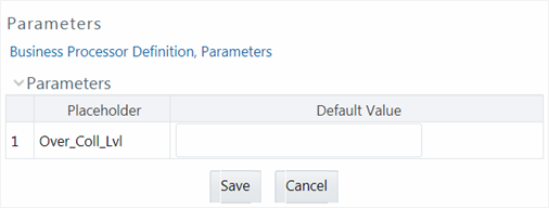 This illustration shows the Parameter window. The window displays the parameter details such as, Placeholder and Default Value. You can specify these fields and save the parameter details.