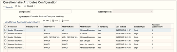 This illustration shows the Questionnaire Attributes Configuration window. The window has the Search and Additional Application Attributes pane. You can specify the fields and search for the attributes. The search results are displayed in the Additional Application Attributes pane, you can also Add, Edit, and Delete the attributes from this pane.