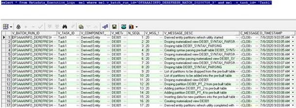 You can view the metadata execution logs table where the logs are stored.