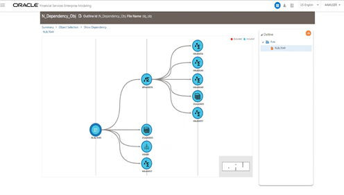 This illustration shows the Show Dependency window. You can identify the dependencies of your objects from this window. You can exclude or include self and child objects from this window.