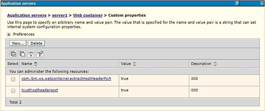 Application Servers Load Balancer Proxy Server