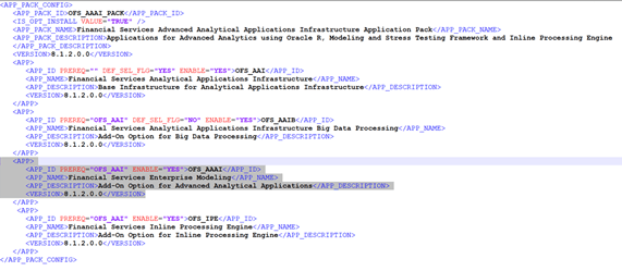Enable Financial Services Enterprise Modeling