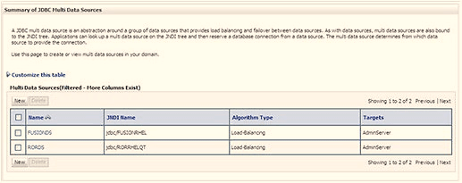 Login with the User ID that has admin rights. In the LHS menu (Domain Structure), select Services > JDBC > Multi Data Sources to display the Summary of JDBC Multi Data Sources window. Login with the User ID that has admin rights. In the LHS menu (Domain Structure), select Services > JDBC > Multi Data Sources to display the Summary of JDBC Multi Data Sources window.