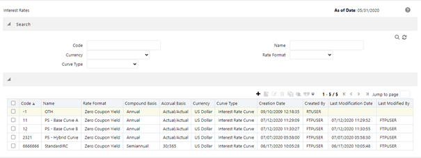 The interest rate summary page displays the the interest rate codes that are already created and with the details.