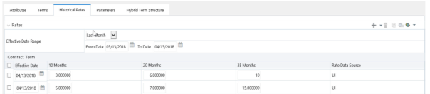 The Historical Rates Tab pane on the Interest Rate Code window allows you to see the historical rates available for the interest rate code that is being created.