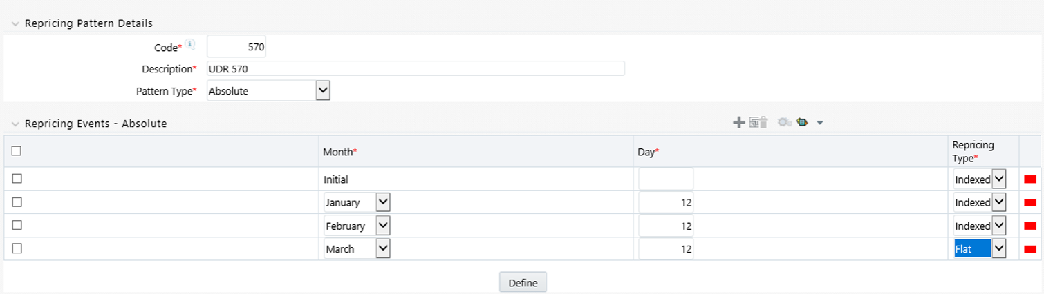 Define Absolute Repricing Pattern Define Absolute Repricing Pattern
