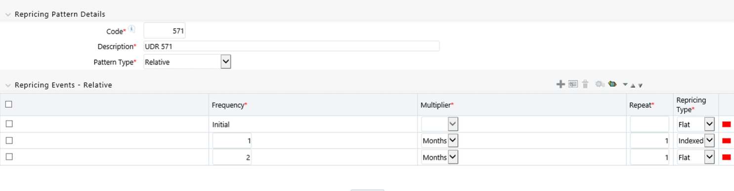 Define Relative Repricing Pattern