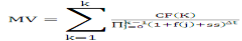 This image displays the Equation 1.