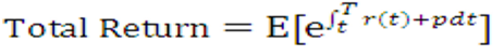 This image displays the Equation 11.