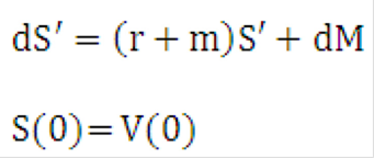 This image displays Equation 30.