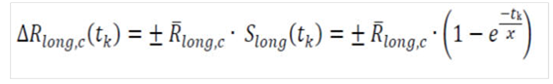 This image displays the Formula to calculate SA Long Shock.
