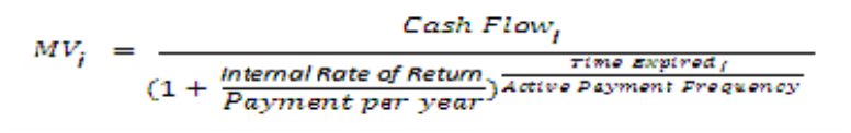 This image displays the MV Cash Flow Calculation.