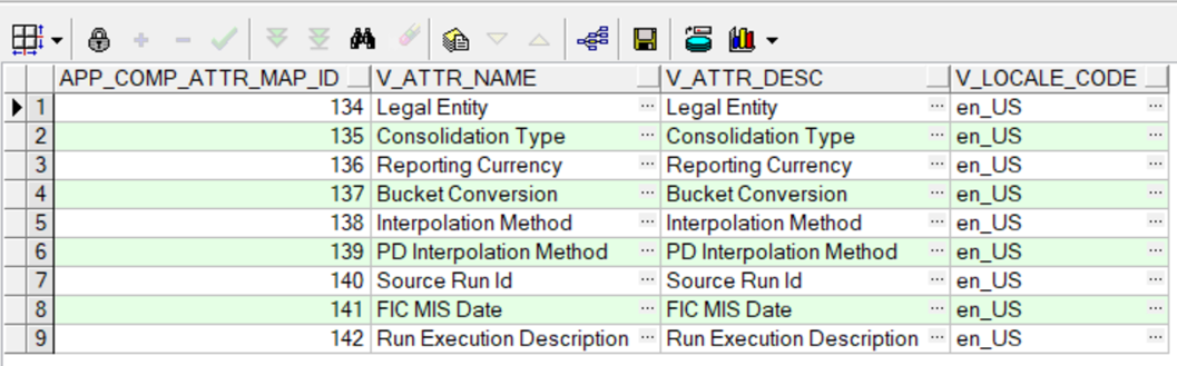 This image displays the APP_COMP_ATTR_MAP_ID table. This image displays the APP_COMP_ATTR_MAP_ID table.