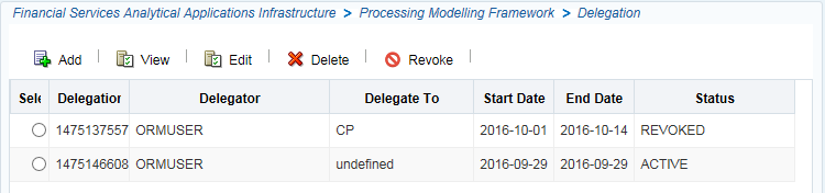 This image displays the Delegations defined by the Logged-in user.
