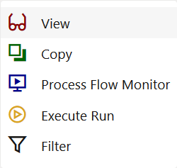 This image displays the Process Modeller sub-menu.