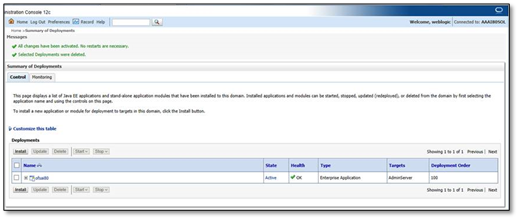 Summary of Deployments