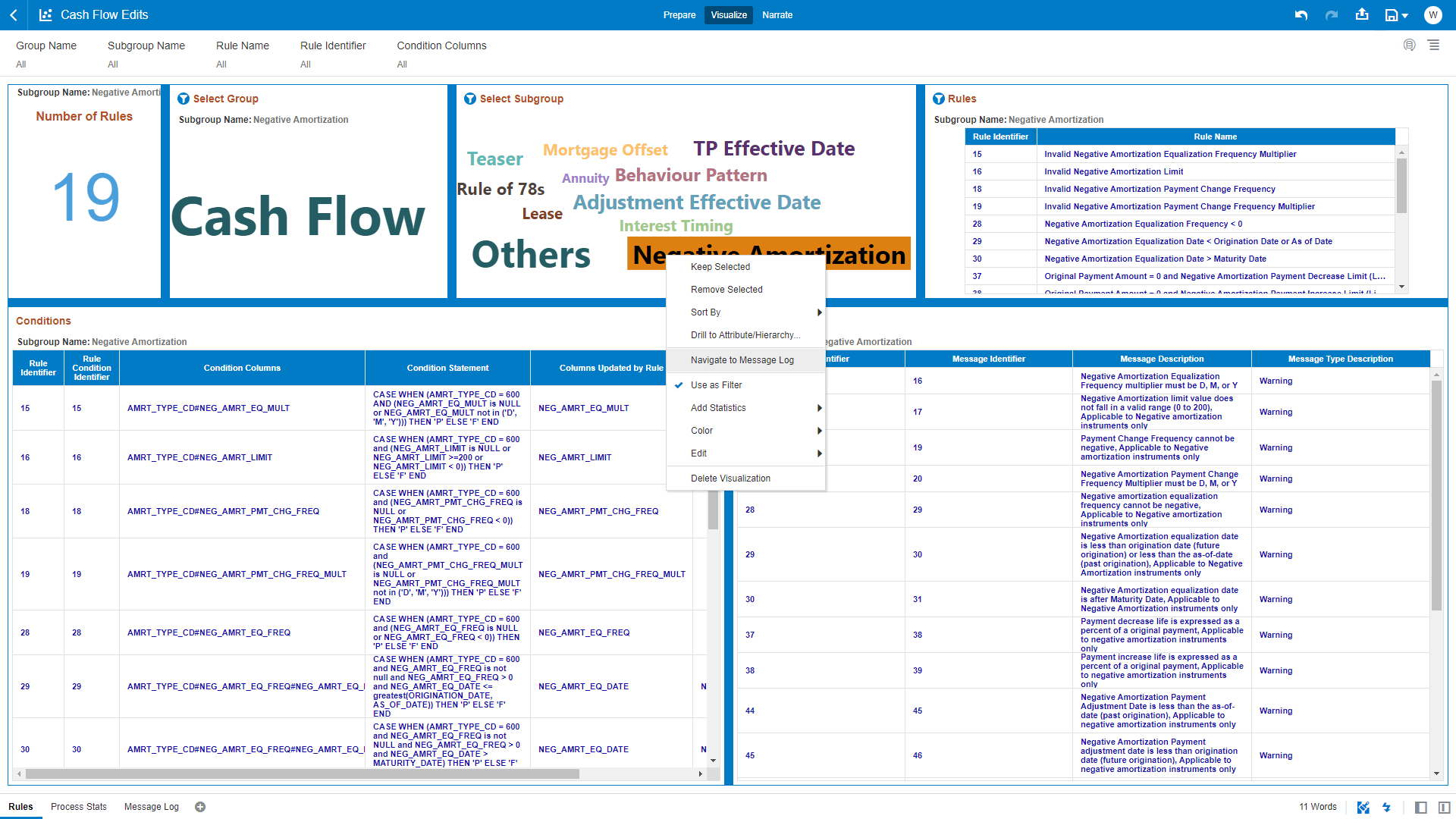 Data Action for Drill down with report Canvases
