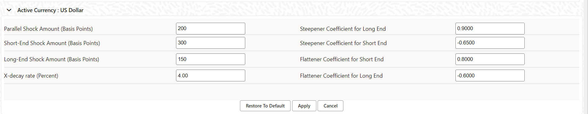 Editing of Currency Shocks Editing of Currency Shocks