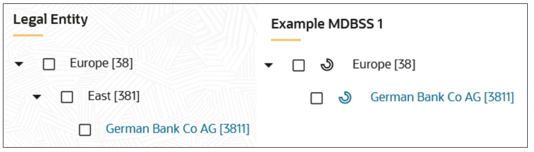 Example 6