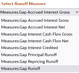 Select Runoff measurement list