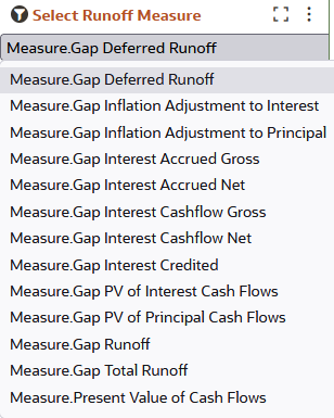 Select Runoff measurement list