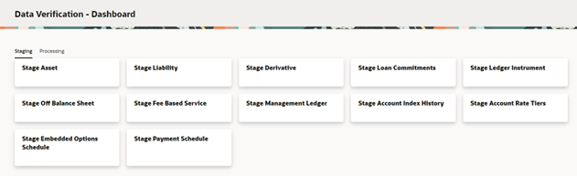 Data Verification Dashboard Data Verification Dashboard