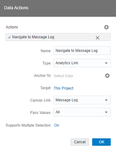 Data Action configuration Data Action configuration