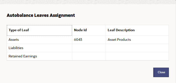 Autobalancing Assignments