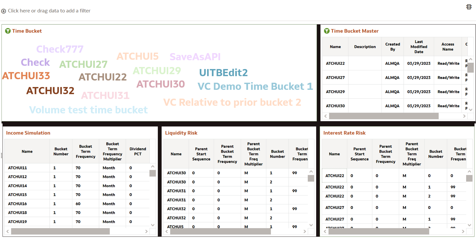 Time Bucket Report