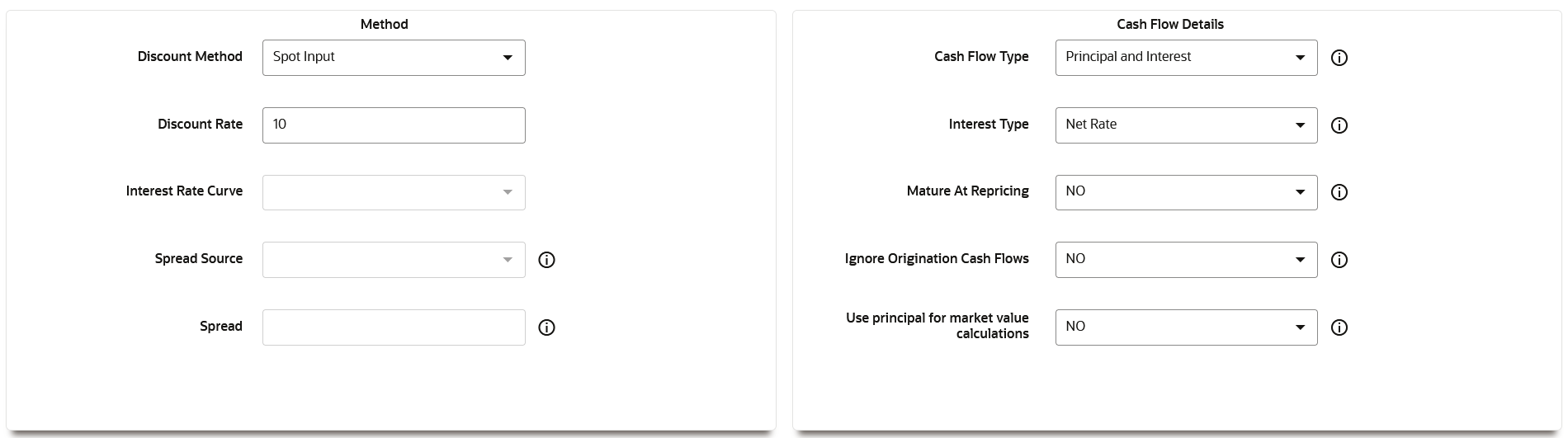 Discount Method section