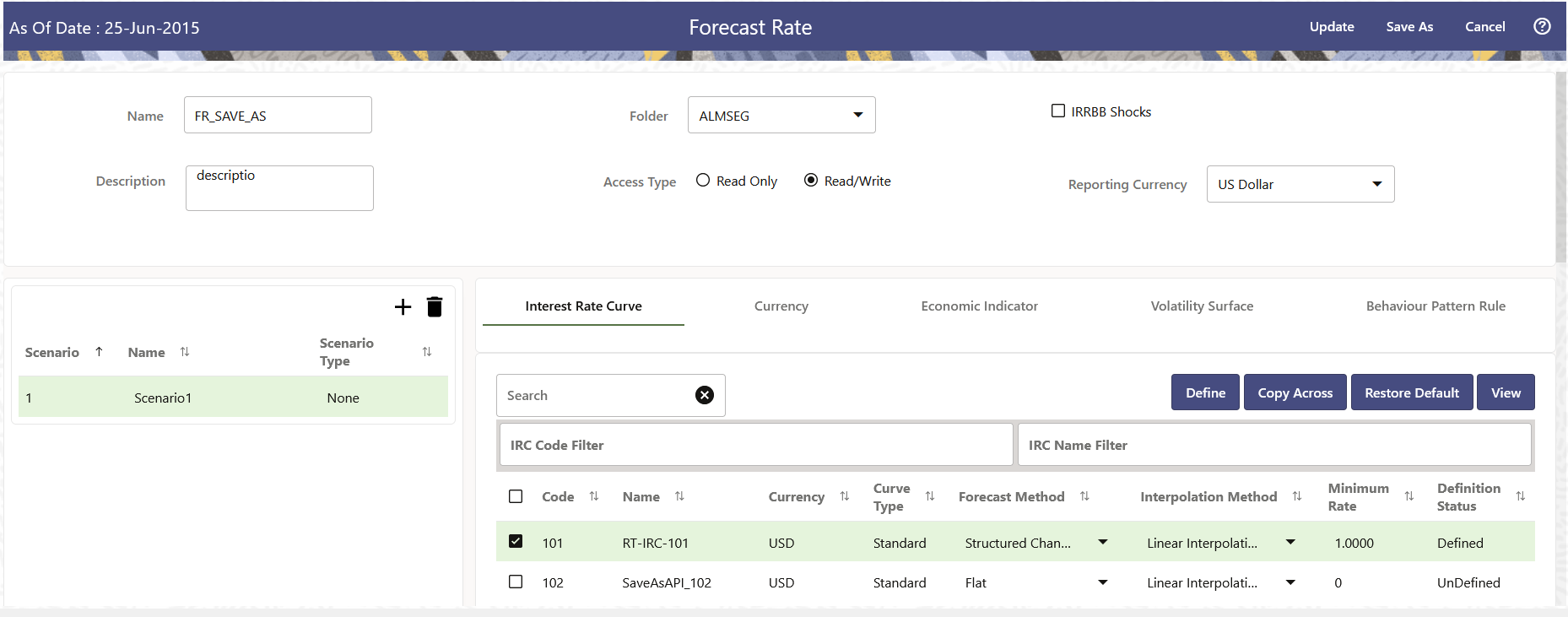 Interest Rate Curve Forecast Rates