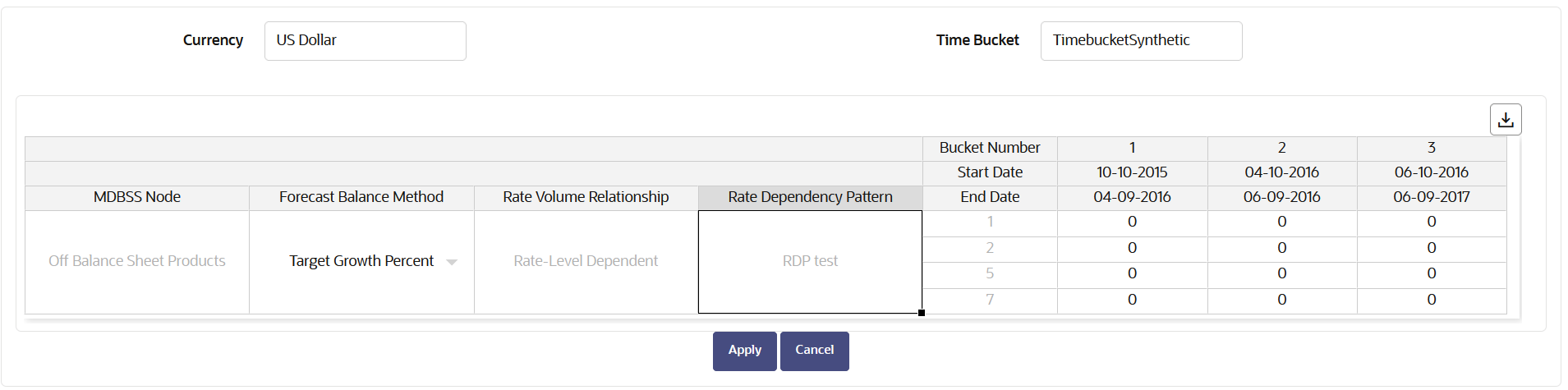 Forecast Balance-Target Growth Percent